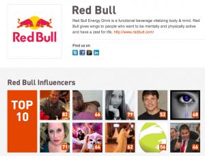 Red Bull Klout Page